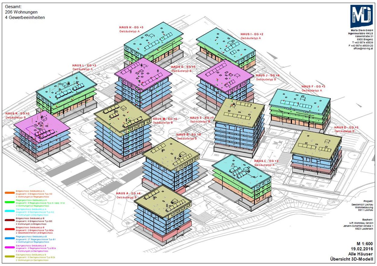 Seedomizil Plan